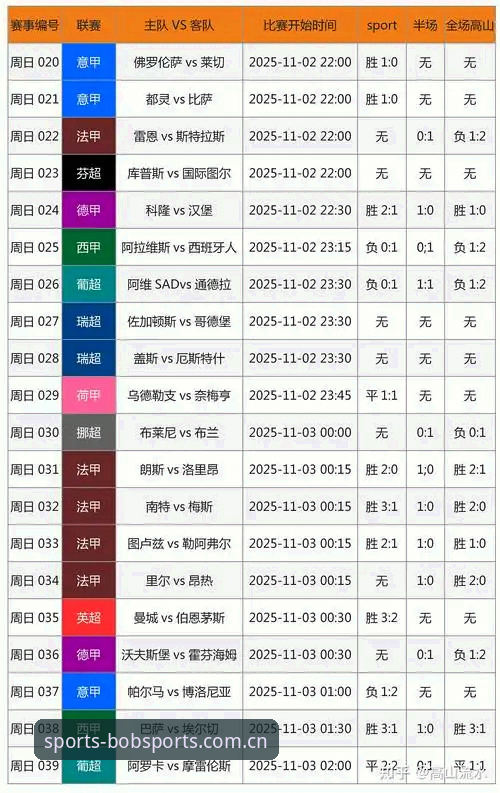 半岛体育比分功能全面升级：2025年最新赛事数据追踪方案